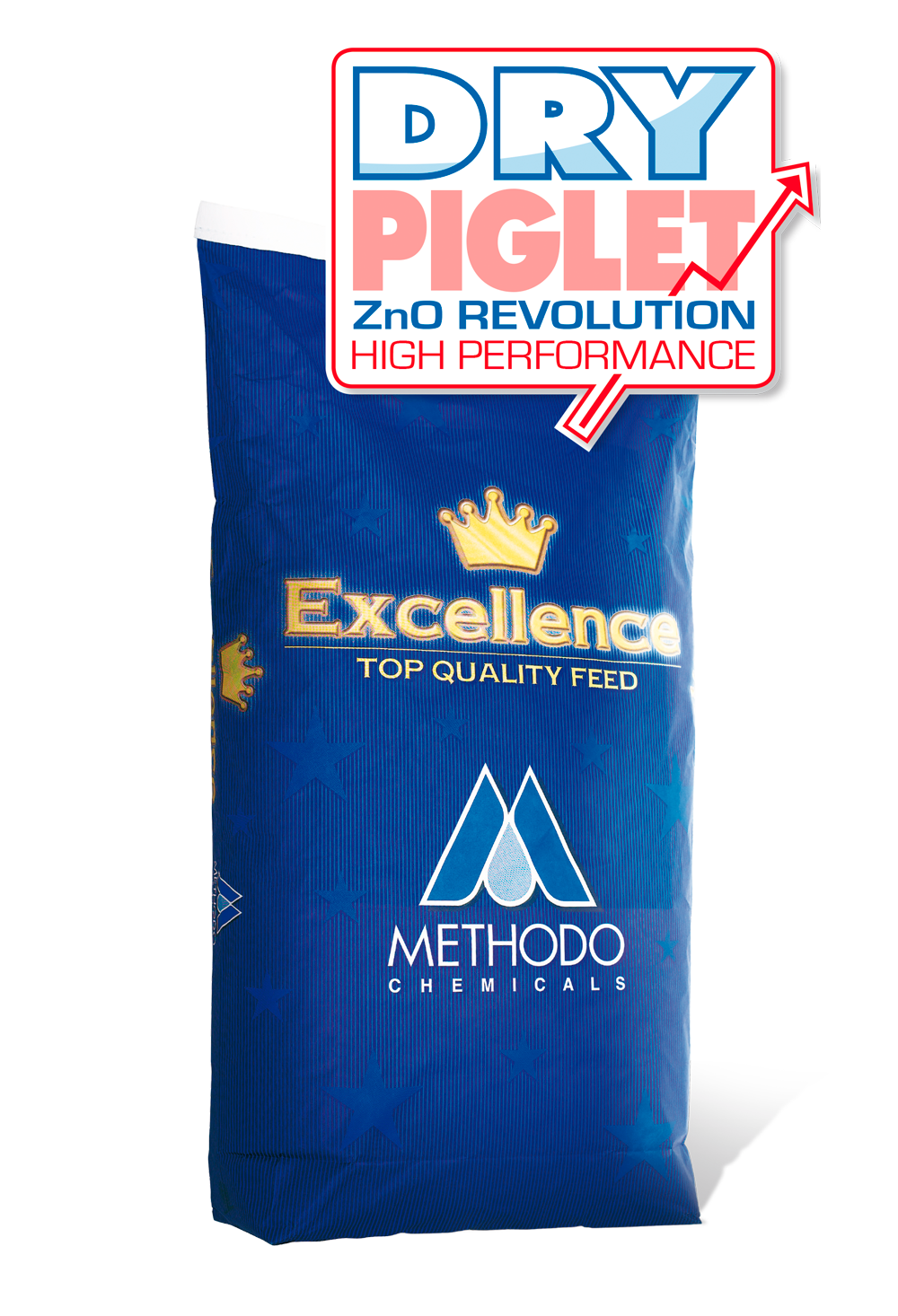 Methodo Chemicals - Cerdos - Lechones - DRY PIGLET DRYPIGLET.png