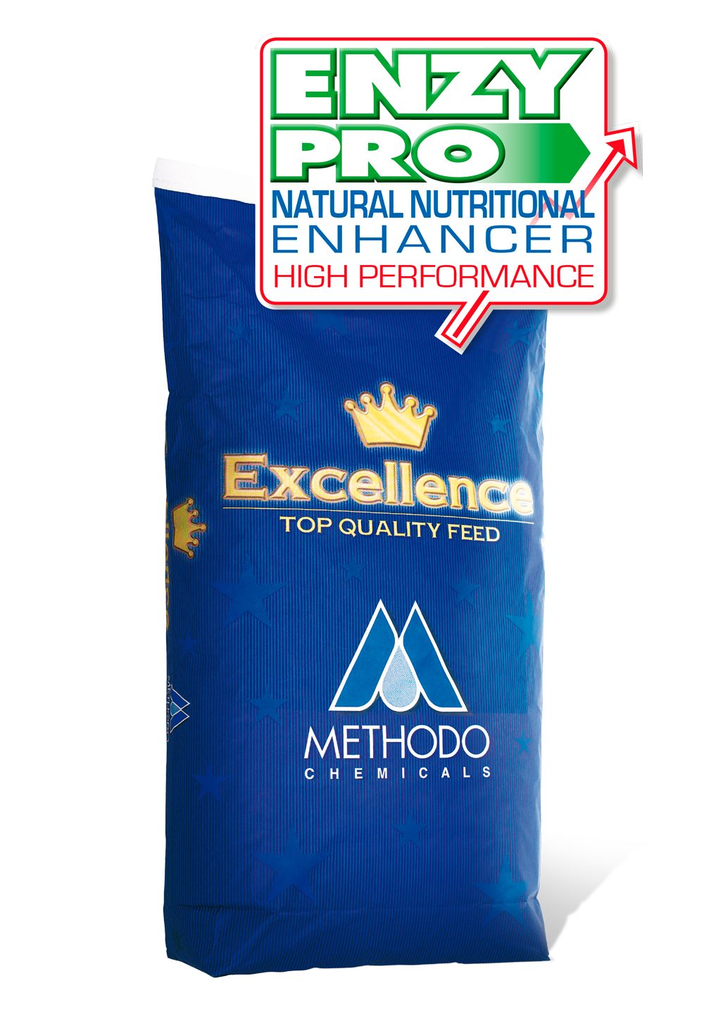 Methodo Chemicals - Suini - Suinetti - ENZY PRO ENZY-PRO.png